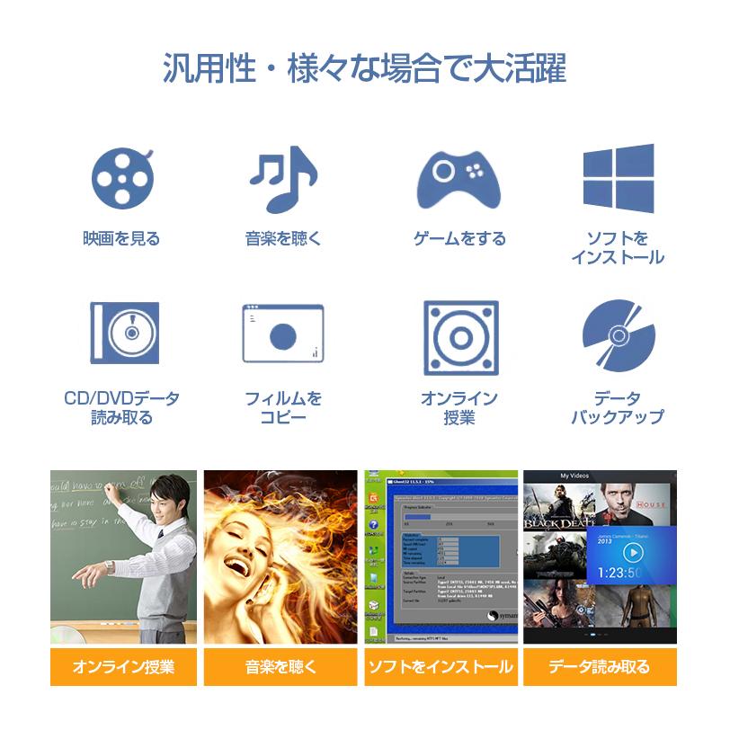 ポータブル DVD ドライブ 外付け USB3.0 type-c  薄型 ノートPC 読み込み CDドライブ CD/DVD-RW 書き込み 読み出し対応 Windows Linux MacOS｜star-stores｜06