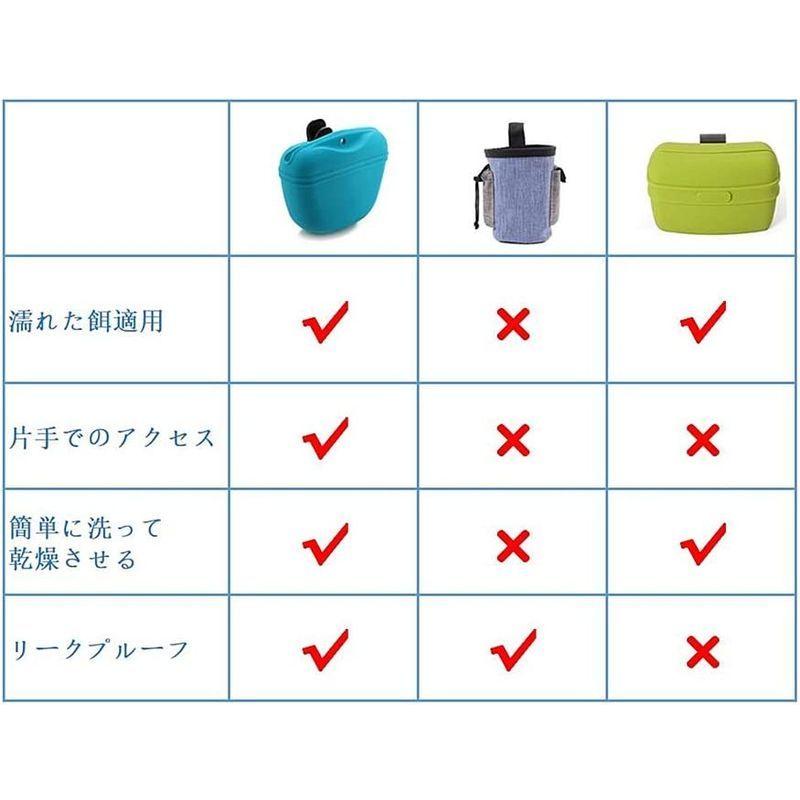 驚きの値段 Royalcare犬用トレーニングポーチ 訓練バッグ トリーツポーチ ウエストポーチ おやつ入れ 餌入れ 携帯 開閉便利 シリコーン 撥水 Megjc Gov Jm