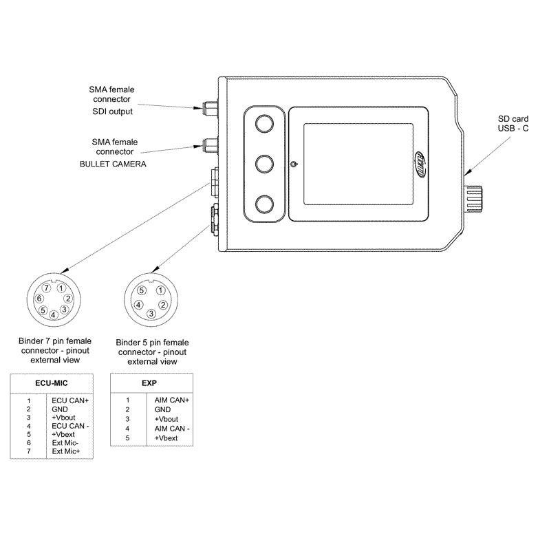 在庫確認かm AiM SmartyCAM3 GP デジタルビデオカメラ 車載オンボード