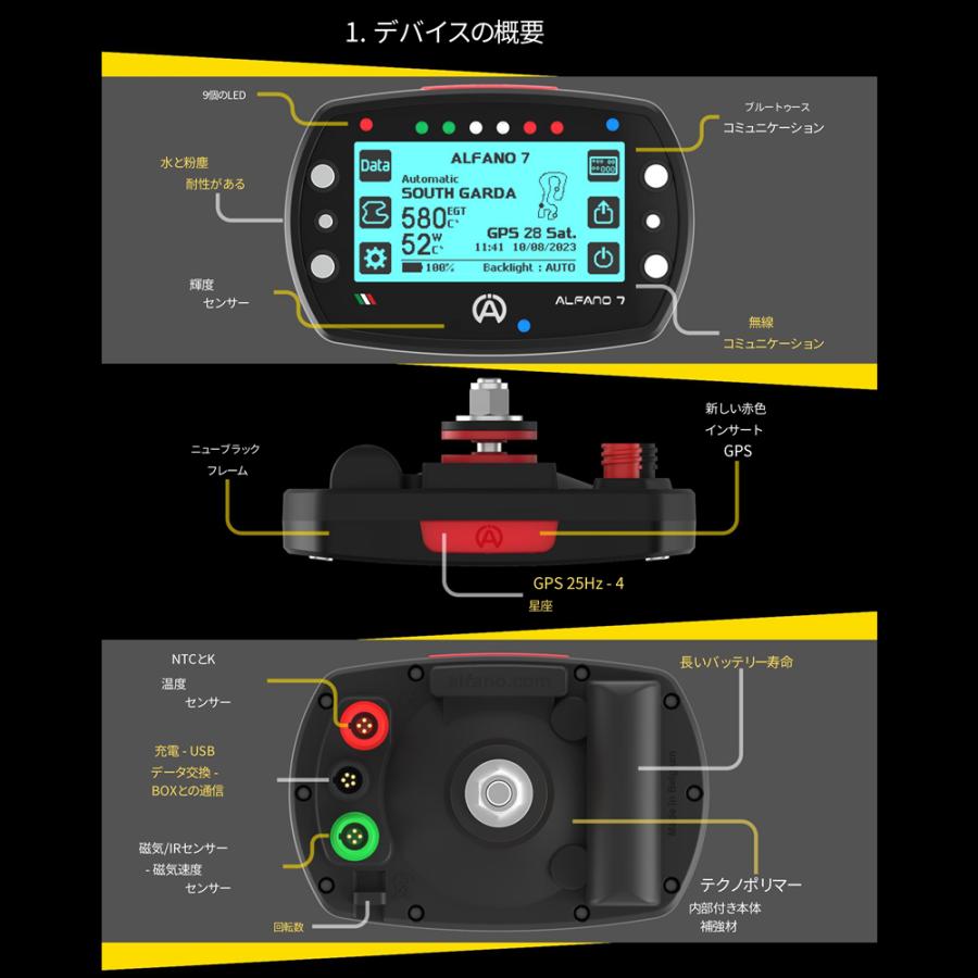 ALFANO 6 一式 ALFANO 7-2T 水温/スピード/排気センサーセット Pack3 GPSラップ