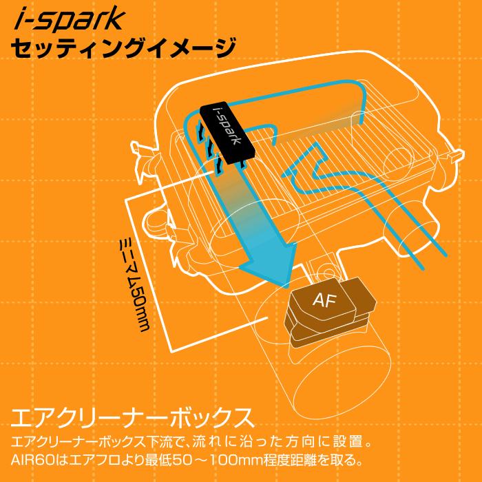 i-spark(アイスパーク) MULTI 50　エアインテーク/エンジンヘッドカバー/トランスミッション/オイルパン施工向け |  | 01