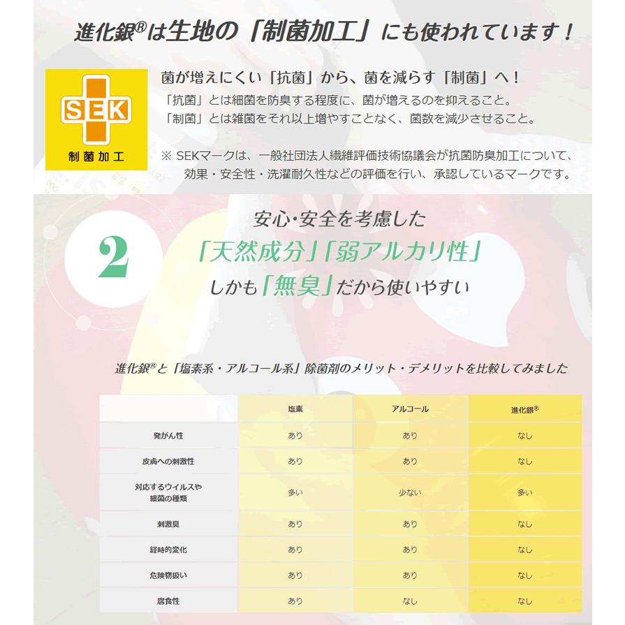 ココロケア IS-X ノロクローザー 詰替えボトル 2000ml 抗菌持続消臭 KOKORO CARE |  | 03