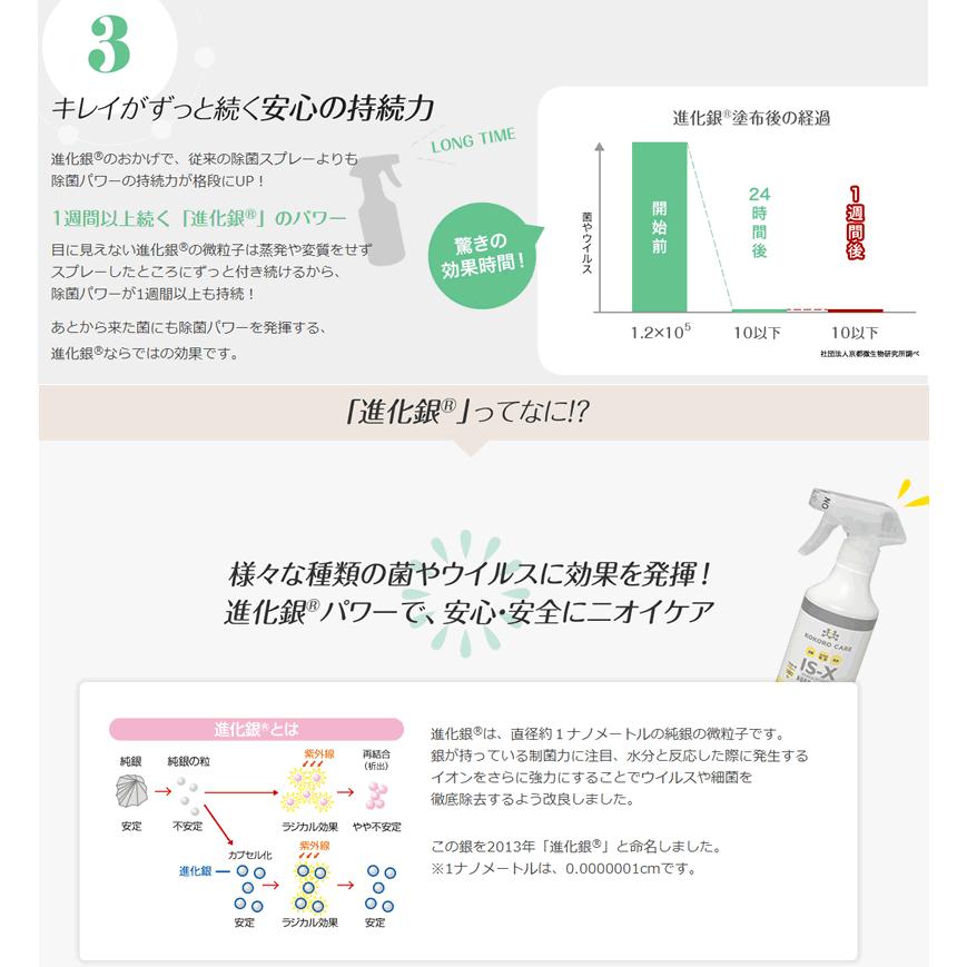 ココロケア IS-X ノロクローザー 詰替えボトル 2000ml 抗菌持続消臭 KOKORO CARE |  | 04