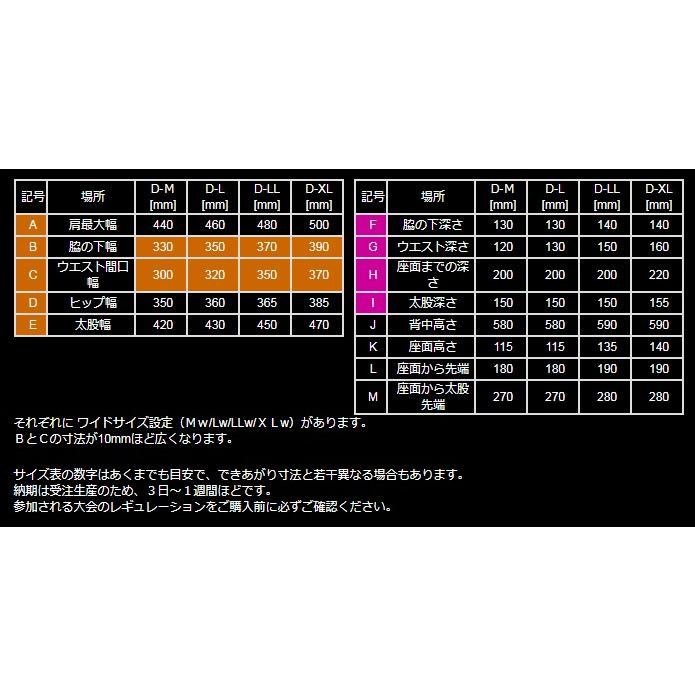モアコラージュ フルホールドシート TYPE-D カーボンケブラー モアコラージュ フルホールドシート TYPE-D カーボンケブラー