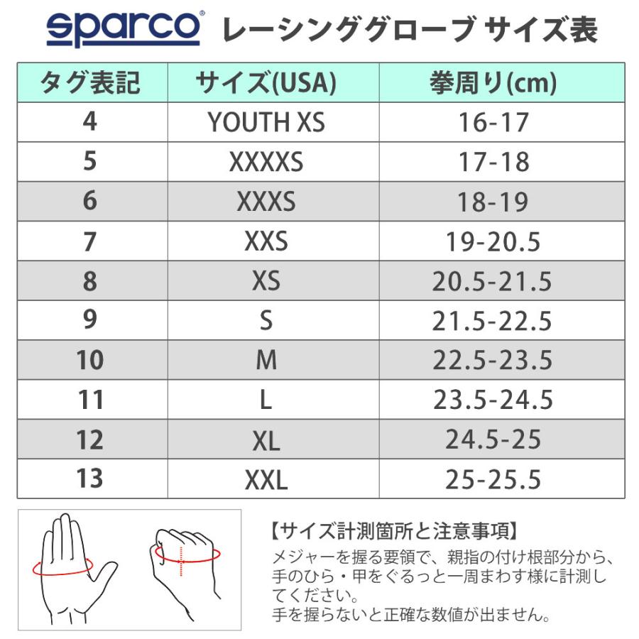 sparco スパルコ レーシンググローブ 4 輪用 マルティーニ sparco スパルコ レーシンググローブ 4 輪用 マルティーニ
