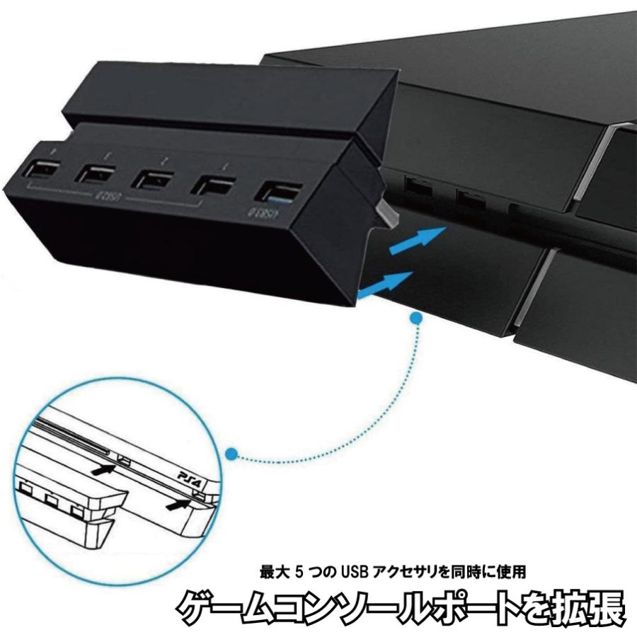 WINGONEER PS4 USB 3.0 5ポート HUB PS4 PlayStation 4 PS4コンソール用 高速充電器コントローラスプリッタ拡張 送料無料｜staraba