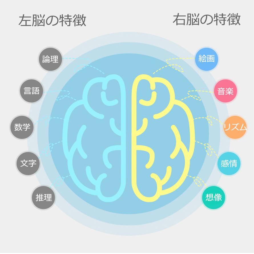 お絵かきボード　９インチ お絵かき おもちゃ 子供 知育玩具　かわいい 女の子 男の子  誕生日 プレゼント ギフト　サプライズ 送料無料 |  | 03