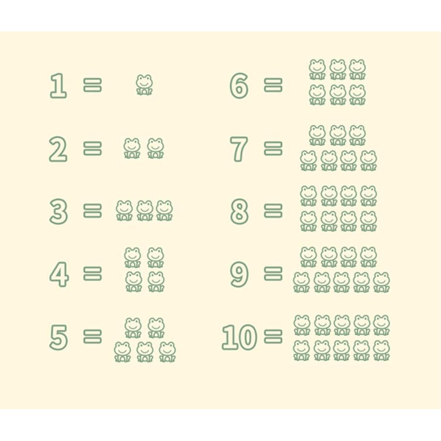 知育玩具 天秤おもちゃ 数をわかる 算数 数学 足し算 引き算 早期教育 幼児 幼稚園 子供 誕生日 プレゼント クリスマス ギフト 送料無料 |  | 05