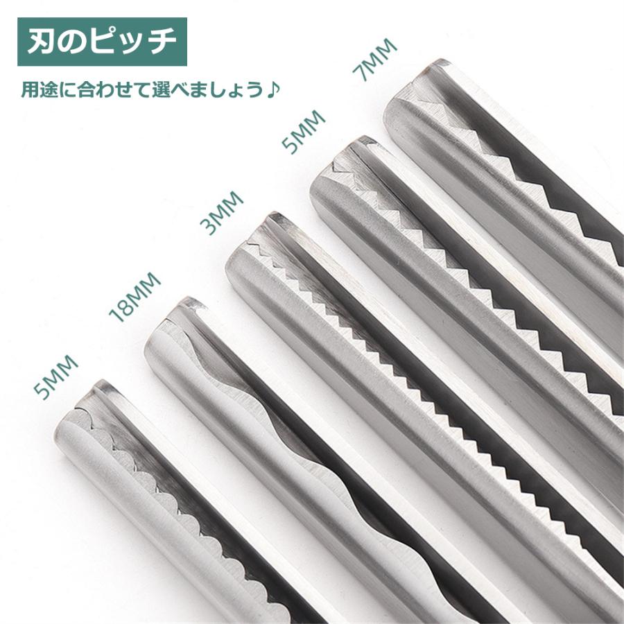 ギザギザハサミ ピンキングハサミ　布用　クラフトハサミ 3角形 波型 もこもこハサミ　波型 手作り 切れ味　手芸 裁縫 クラフトはさみ 送料無料 |  | 02