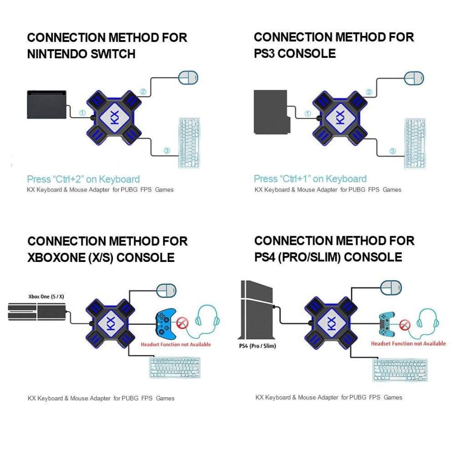 ゲーム機器 キーボード マウス 接続 コンバーター Nintendo Switch スイッチ/PS4 / XBOX/ PS 3  送料無料 |  | 04