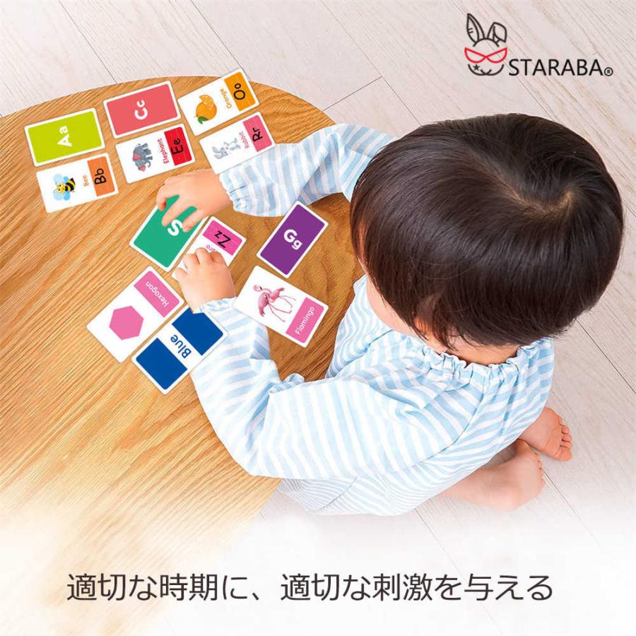 幼児フラッシュカード 早期教育 映像記憶 知育おもちゃ 知育玩具
