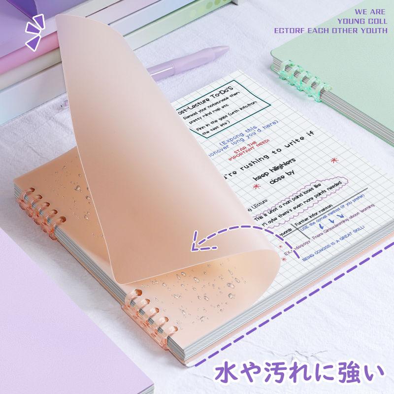 オープンリング方眼ノート 方眼ノート 方眼罫 リングノート リング綴じ 仕事 ビジネス おしゃれ かわいい クリスマス プレゼント 誕生日 ギフト 送料無料 |  | 16