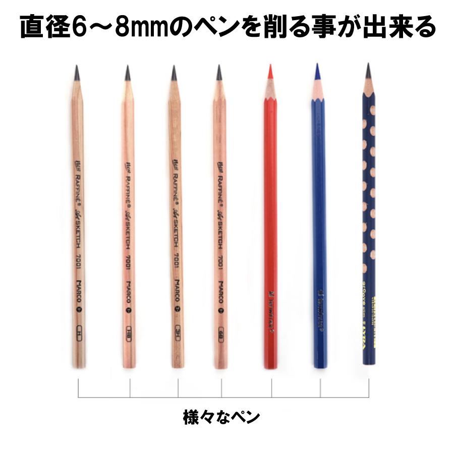 鉛筆削り 自動 乾電池式 可愛い 設計 デッサン イラスト マンガ お絵かき 送料無料 Yk157 Staraba 通販 Yahoo ショッピング