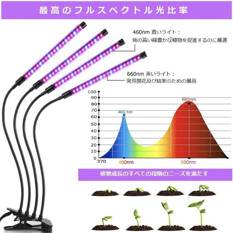 4ヘッド LED電球 水草栽培 植物育成用適用 温室水耕栽培 室内植物育成