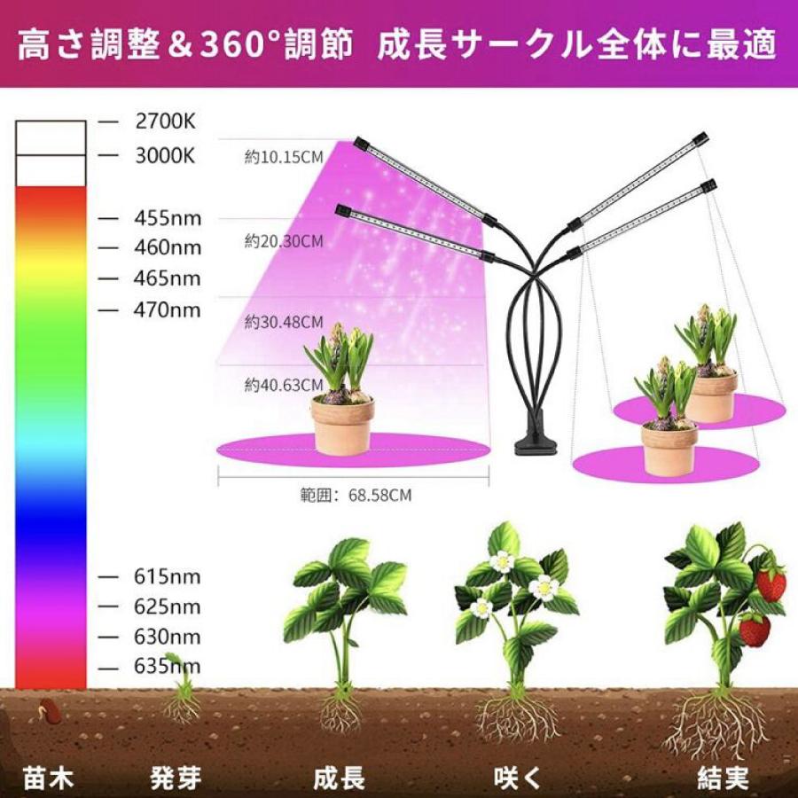 3ヘッド Led電球 タイマー 水草栽培 植物育成用適用 温室水耕栽培 室内植物育成ライト 高輝度 水耕栽培ランプ サステナブルなecサイト サステナモール 3ヘッド主導植物は 軽い温室の花水耕栽培ガーデンランプを育てる Ciudaddelmaizslp Gob Mx