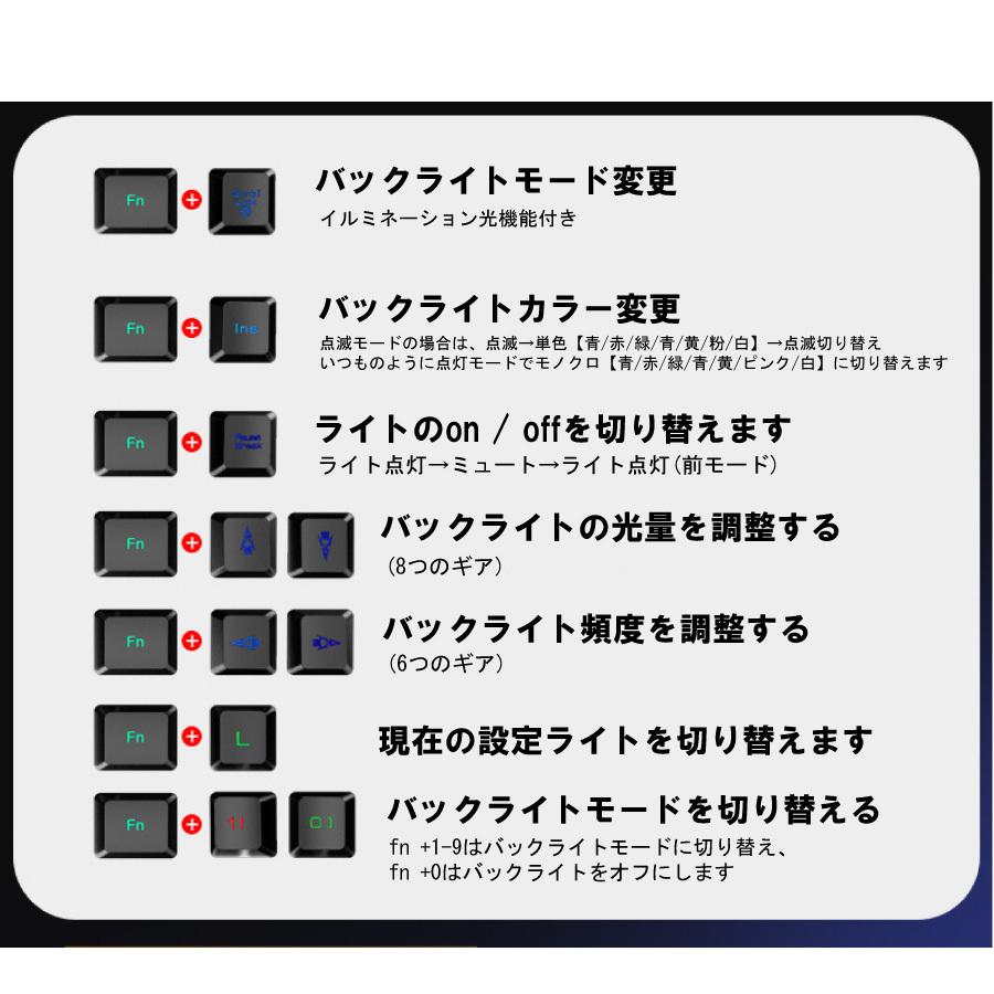 キーボード マウス 虹色ゲーミングキーボード マウスセット キーボード マウス 虹色ゲーミングキーボード マウスセット