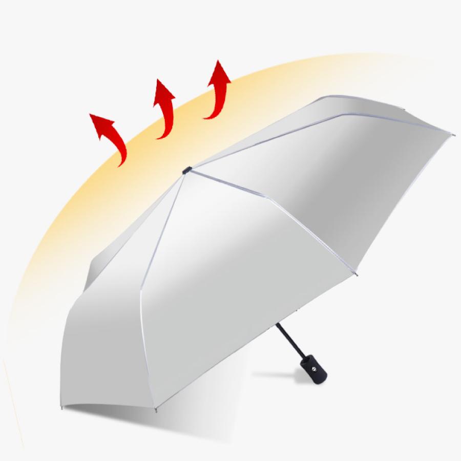 表シルバー 折りたたみ傘  軽量 涼しい  コンパクト 自動  軽い  8本骨  晴雨兼用  紫外線対策   送料無料 |  | 07