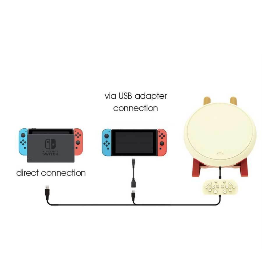 任天堂 Switch PS4 PS3 PC 太鼓の達人 コントローラー 太鼓 任天堂 Switch PS4 PS3 PC 太鼓の達人 コントローラー 太鼓