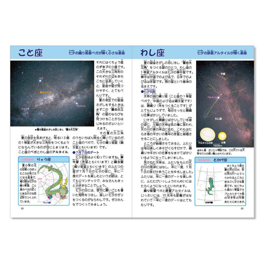 こども星座図鑑 Kodomoseiza 星座天文館 通販 Yahoo ショッピング