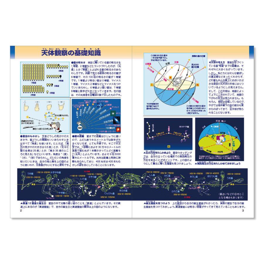 こども天体観察図鑑｜starbook｜03