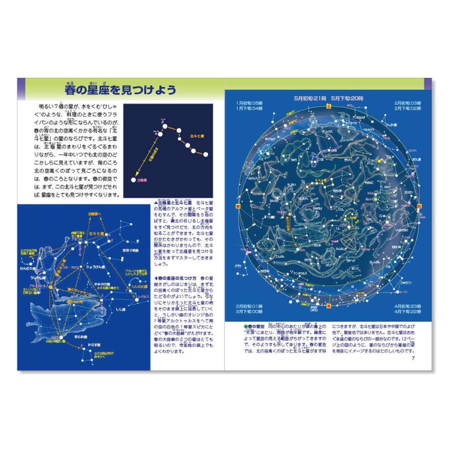 こども天体観察図鑑｜starbook｜05