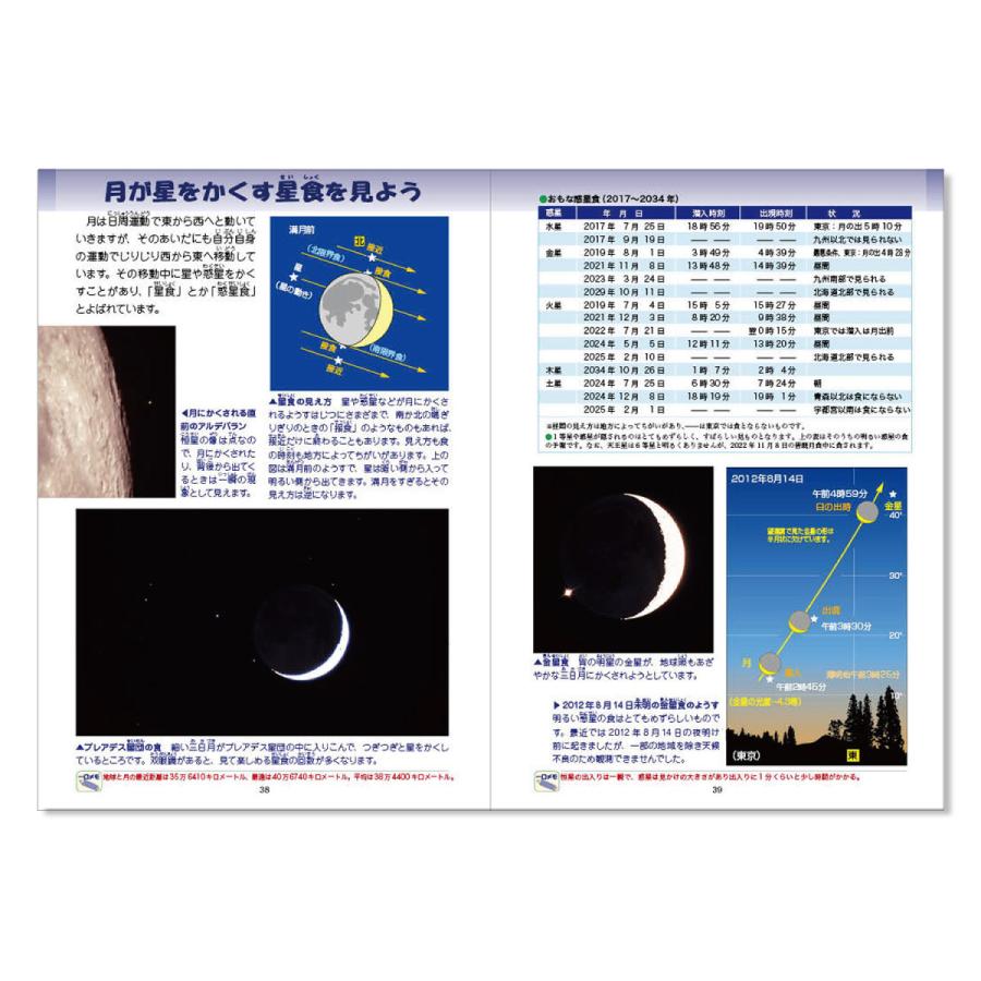 こども図鑑 月の観察 Kodomotsuki 星座天文館 通販 Yahoo ショッピング