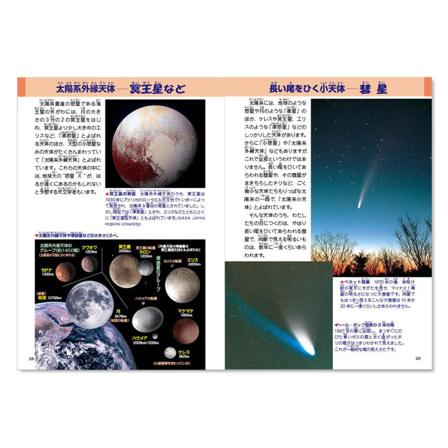 こども宇宙図鑑 Kodomoutyu 星座天文館 通販 Yahoo ショッピング