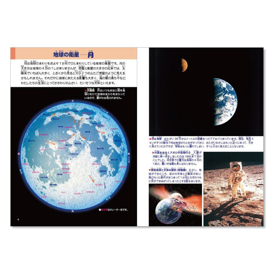 こども宇宙図鑑 Kodomoutyu 星座天文館 通販 Yahoo ショッピング