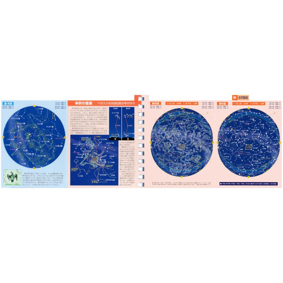 ポケットパノラマ星座図鑑 Pochepano 星座天文館 通販 Yahoo ショッピング