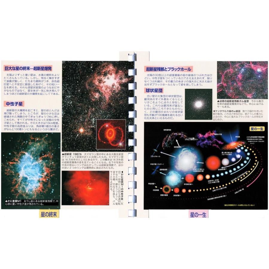 ポケット宇宙図鑑 Pocheutyu1 星座天文館 通販 Yahoo ショッピング
