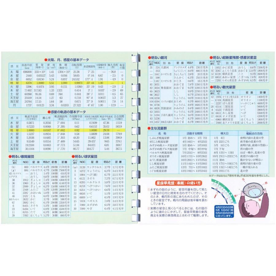 ポケット宇宙図鑑 Pocheutyu1 星座天文館 通販 Yahoo ショッピング