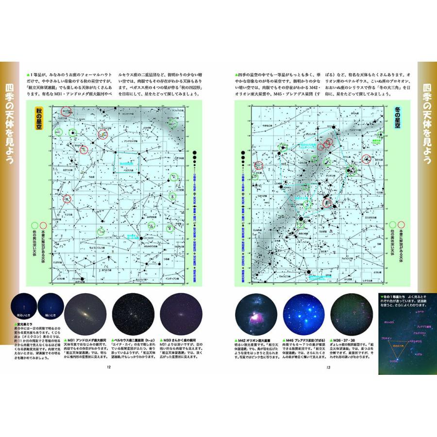 組立天体望遠鏡15倍｜starbook｜11