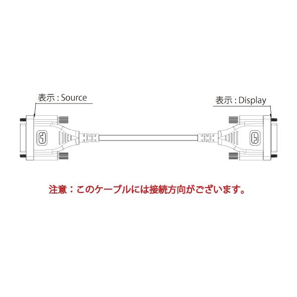 DVI光ファイバーケーブル10m シングルリンク DVAOCN-10M-A 【在庫品】【送料無料】｜starcable｜06