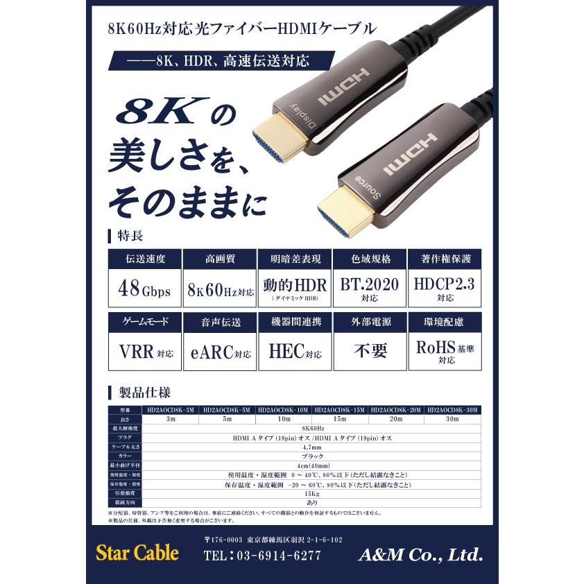 HDMI 8K60Hz対応 光ファイバーHDMIケーブル20m 48Gbps HD2AOCD8K-20M