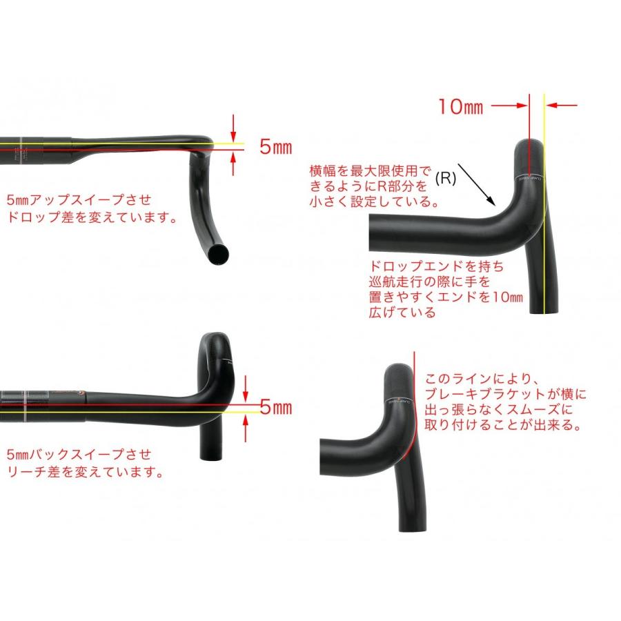 OnebyESU(ワンバイエス) ジェイカーボン グランモンローSL L ハンドル