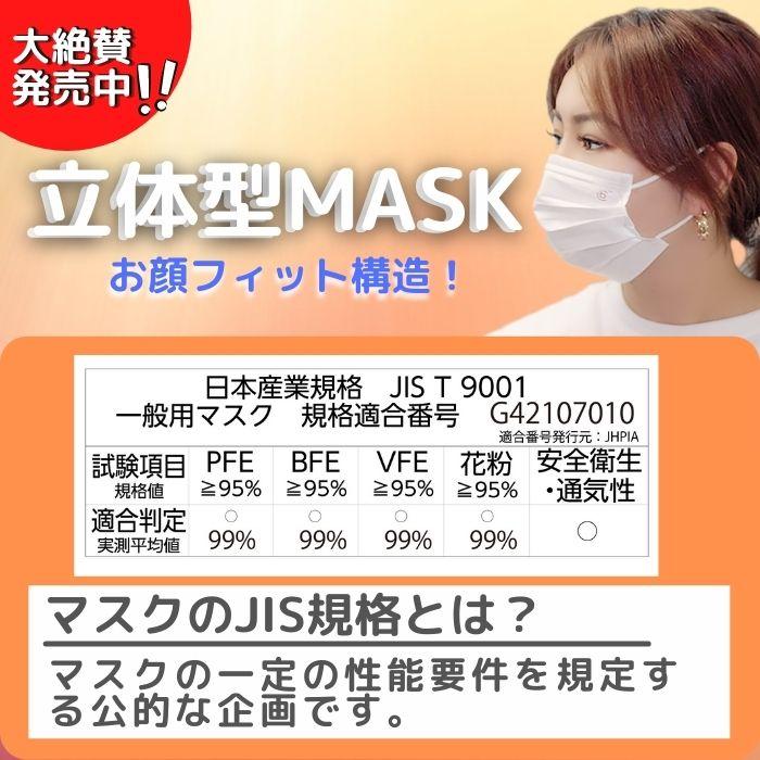 ≪【50％オフ！】セール中！≫JIS適合マスク マスク 不織布 一般用 1000枚 (5枚入×200袋) 【JIS T9001適合審査合格品 】（適合番号 G42107010)の画像