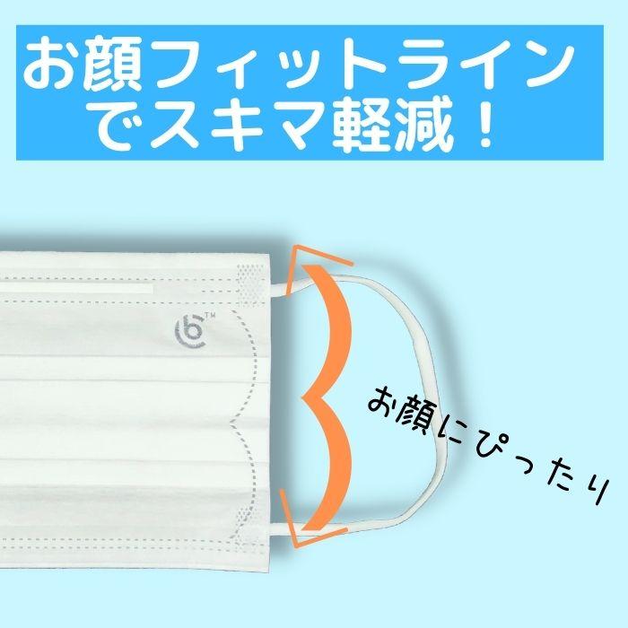 ≪【50％オフ！】セール中！≫JIS適合マスク マスク 不織布 一般用 1000枚 (5枚入×200袋) 【JIS T9001適合審査合格品 】（適合番号 G42107010)の画像