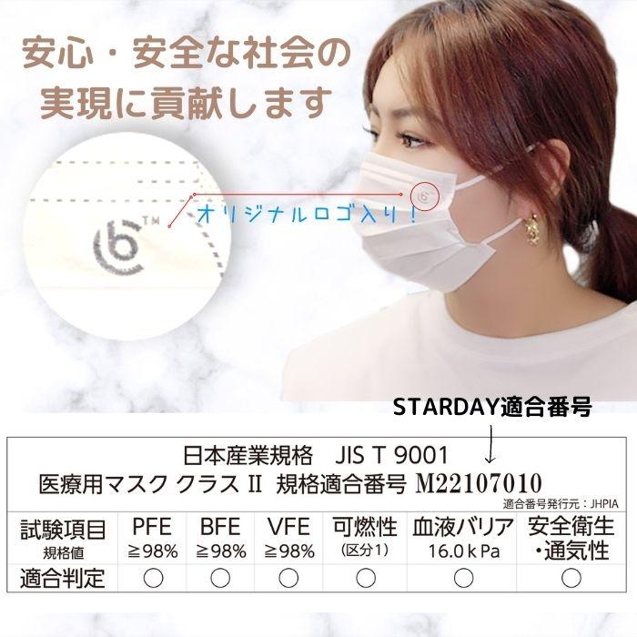 ≪【50％オフ！】セール中！≫JIS規格 マスク 不織布 医療用 サージカルマスク 2500枚 (50枚入×50箱)T9001適合審査合格品 (適合番号 M22107010)の画像