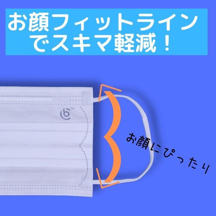 ≪【50％オフ！】セール中！≫JISマスク サージカル 医療用マスク 不織布 1000枚 (5枚入×200袋)【JIS T9001適合審査合格品 】適合番号 M22107010の画像