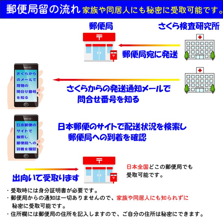 性病検査キット_10項目_（のどを含む全項目の検査）_男性用の画像