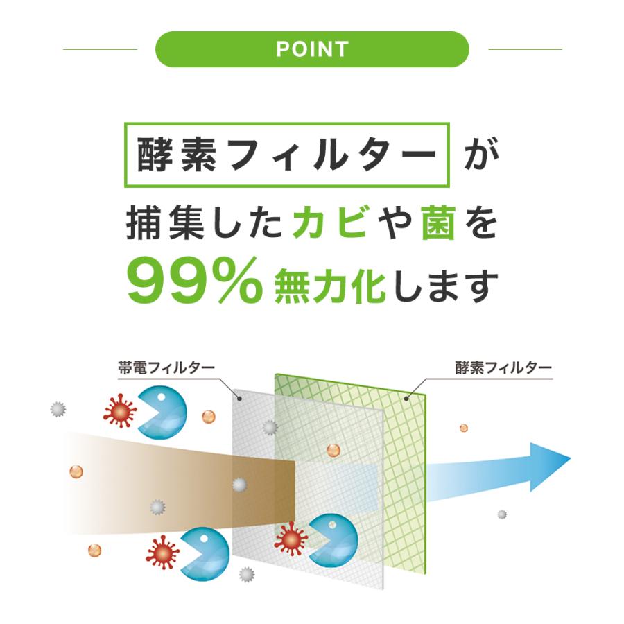 【LDK A評価受賞】 カビ ブロック バイオ 酵素 フィルター エアコン 用 38×80cm 2枚入 シール付 防カビ ホコリとり スターフィルター 有吉ゼミで紹介 新居 掃除 | スターフィルター | 07