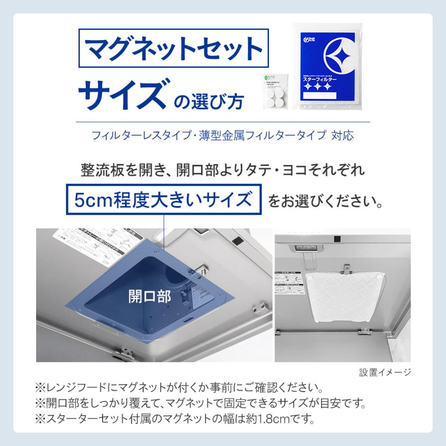 スターフィルター（STARFILTER） 換気扇フィルター レンジフード