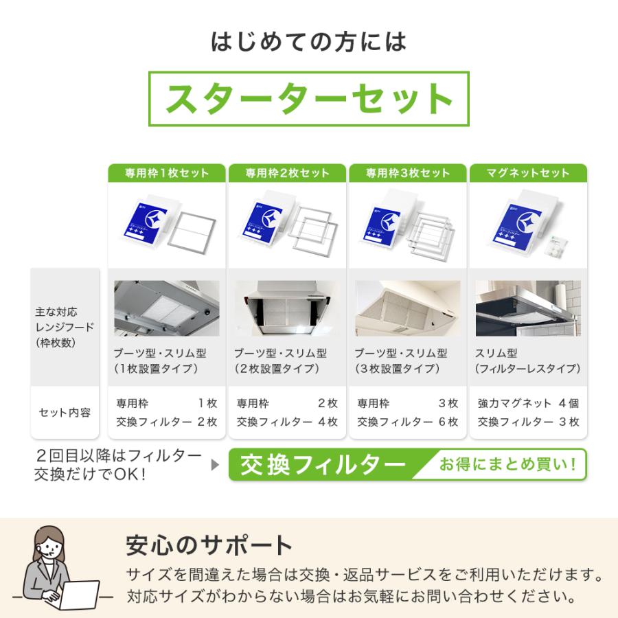 換気扇フィルター6枚 Amazon | スターフィルター 換気扇フィルター キッチン