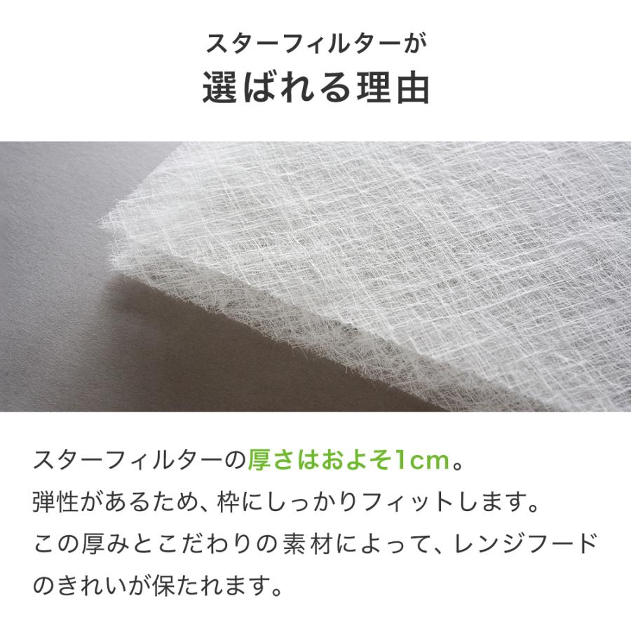 換気扇フィルター6枚 スターフィルター 換気扇フィルター レンジフードフィルター