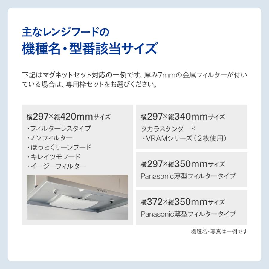 スターフィルター 換気扇フィルター キッチン レンジフード 交換用 6枚 カバ* スターフィルター（STARFILTER） 換気扇フィルター レンジフード