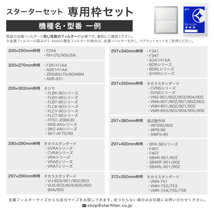 換気扇フィルター スターフィルター レンジフードフィルター スターターセット  枠1枚+フィルター2枚 通気性良く長持ち 不燃 厚手 ガラス繊維 | スターフィルター | 05