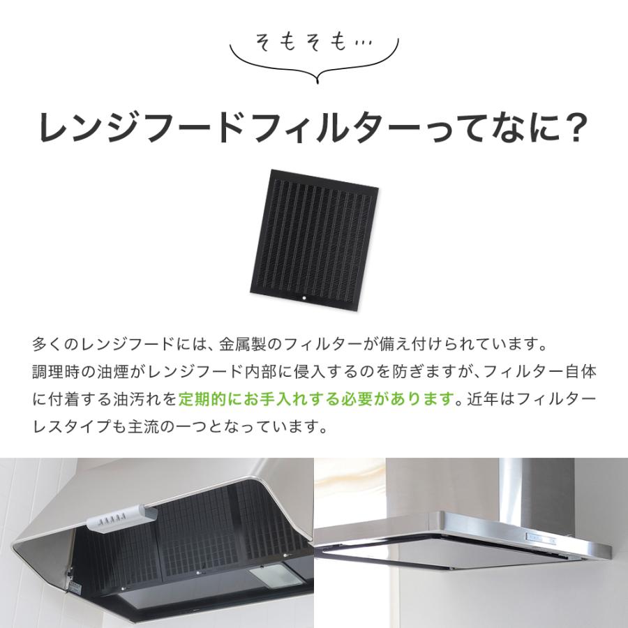 換気扇フィルター スターフィルター レンジフードフィルター スターターセット  枠1枚+フィルター2枚 通気性良く長持ち 不燃 厚手 ガラス繊維 | スターフィルター | 06