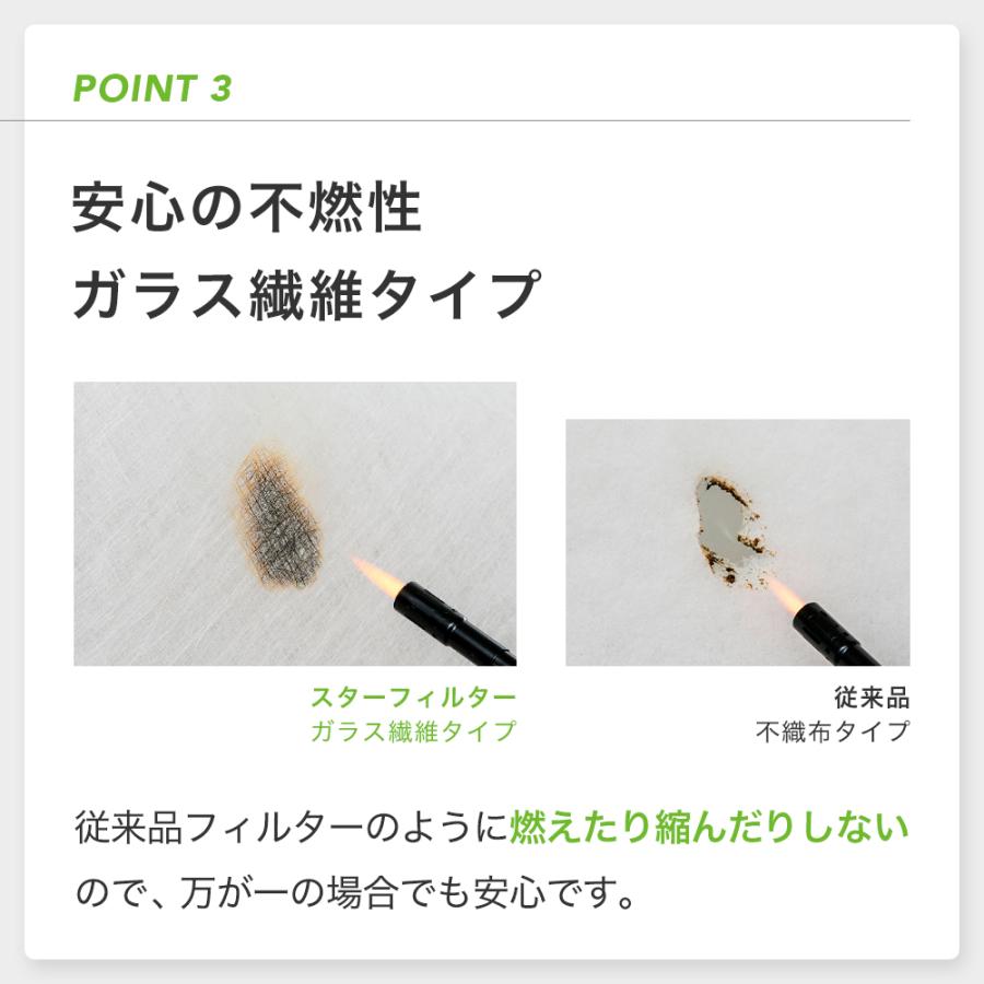 換気扇フィルター スターフィルター レンジフードフィルター スターターセット  枠2枚+フィルター4枚 通気性良く長持ち 不燃 厚手 ガラス繊維 | スターフィルター | 15