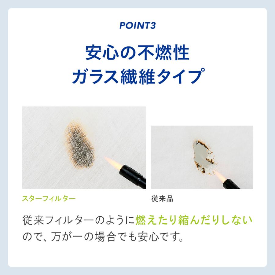 換気扇フィルター スターフィルター レンジフードフィルター スターターセット  枠2枚+フィルター4枚 通気性良く長持ち 不燃 厚手 ガラス繊維 | スターフィルター | 17