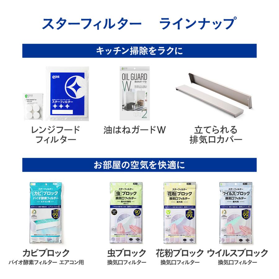 換気扇フィルター スターフィルター レンジフードフィルター スターターセット  枠2枚+フィルター4枚 通気性良く長持ち 不燃 厚手 ガラス繊維 | スターフィルター | 19